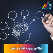 امواج آلفا بخش 3 ✔️ یکی از کلیدی ترین راز و رمز های رسیدن به آرامش درونی، رسیدن به حالت آلفا است.⭐︁امواج آلفا برای تقویت و بهبود حافظه ی شما است